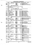 Previous Page - Parts and Illustration Catalog P&A 52A January 1984