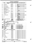 Previous Page - Parts and Illustration Catalog P&A 52A January 1984