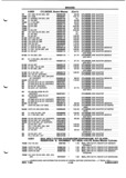 Next Page - Parts and Illustration Catalog P&A 52A January 1984
