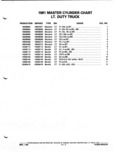 Next Page - Parts and Illustration Catalog P&A 52A January 1984