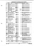 Previous Page - Parts and Illustration Catalog P&A 52A January 1984