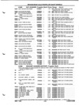 Next Page - Parts and Illustration Catalog P&A 52A January 1984