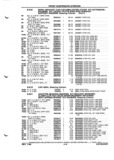 Previous Page - Parts and Illustration Catalog P&A 52A January 1984