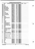 Next Page - Parts and Illustration Catalog P&A 52A January 1984