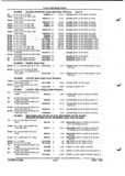 Next Page - Parts and Illustration Catalog P&A 52A January 1984