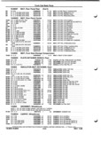 Next Page - Parts and Illustration Catalog P&A 52A January 1984