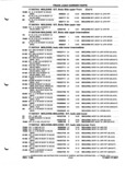 Previous Page - Parts and Illustration Catalog P&A 52A January 1984