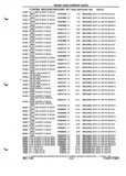 Next Page - Parts and Illustration Catalog P&A 52A January 1984