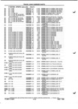 Previous Page - Parts and Illustration Catalog P&A 52A January 1984