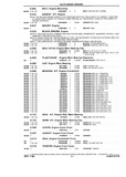 Previous Page - Parts and Illustration Catalog P&A 14Y January 1985