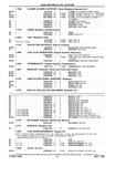 Previous Page - Parts and Illustration Catalog P&A 14Y January 1985