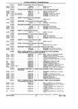 Previous Page - Parts and Illustration Catalog P&A 14Y January 1985