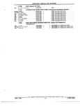 Next Page - Chassis and Body Parts Catalog 21 July 1987