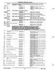 Previous Page - Chassis and Body Parts Catalog 21 July 1987