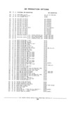 Next Page - Chassis and Body Parts Catalog 21 July 1987