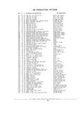Next Page - Chassis and Body Parts Catalog 21 July 1987