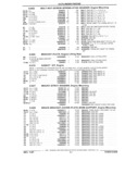 Previous Page - Chassis and Body Parts Catalog 21 July 1987