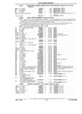 Next Page - Chassis and Body Parts Catalog 21 July 1987