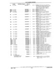 Next Page - Chassis and Body Parts Catalog 21 July 1987