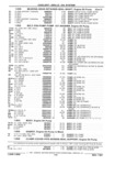 Previous Page - Chassis and Body Parts Catalog 21 July 1987