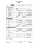 Previous Page - Chassis and Body Parts Catalog 21 July 1987