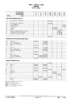 Previous Page - Chassis and Body Parts Catalog 21 July 1987