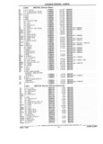 Previous Page - Chassis and Body Parts Catalog 21 July 1987