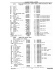 Previous Page - Chassis and Body Parts Catalog 21 July 1987