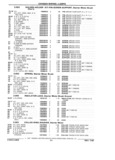 Next Page - Chassis and Body Parts Catalog 21 July 1987