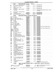 Previous Page - Chassis and Body Parts Catalog 21 July 1987