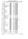 Next Page - Chassis and Body Parts Catalog 21 July 1987