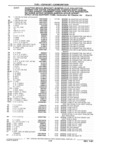 Next Page - Chassis and Body Parts Catalog 21 July 1987