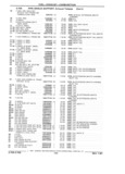 Previous Page - Chassis and Body Parts Catalog 21 July 1987