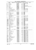 Next Page - Chassis and Body Parts Catalog 21 July 1987