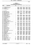 Previous Page - Chassis and Body Parts Catalog 21 July 1987