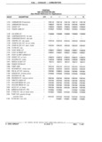 Previous Page - Chassis and Body Parts Catalog 21 July 1987