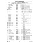 Next Page - Chassis and Body Parts Catalog 21 July 1987