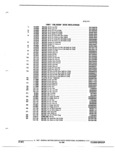 Previous Page - Illustration Catalog 31A July 1987