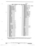 Previous Page - Illustration Catalog 31A July 1987