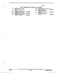 Previous Page - Illustration Catalog 31A July 1987
