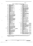 Previous Page - Illustration Catalog 31A July 1987