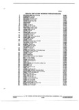 Previous Page - Illustration Catalog 31A July 1987