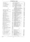 Next Page - Parts Catalog 31 July 1987