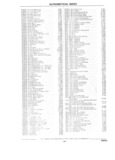 Next Page - Parts Catalog 31 July 1987