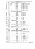 Previous Page - Parts Catalog 31 July 1987