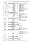 Next Page - Parts Catalog 31 July 1987