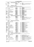 Previous Page - Parts Catalog 31 July 1987