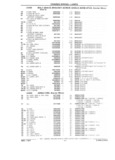Next Page - Parts Catalog 31 July 1987