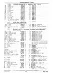 Next Page - Parts Catalog 31 July 1987