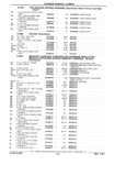 Previous Page - Parts Catalog 31 July 1987